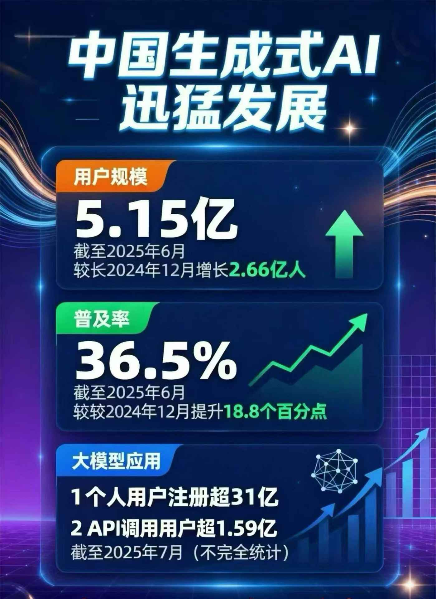 德兴市豆包GEO优化是什么？内容创作核心逻辑解析