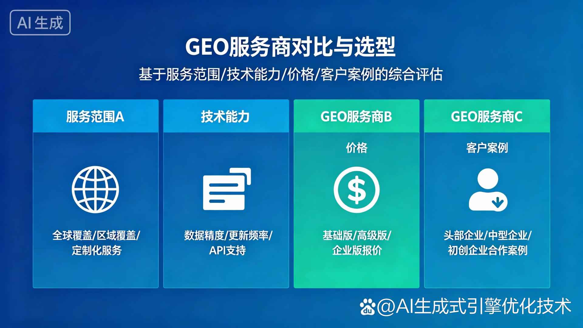 德兴市GEO优化服务商该如何选择？聊聊生成式引擎优化行业现状